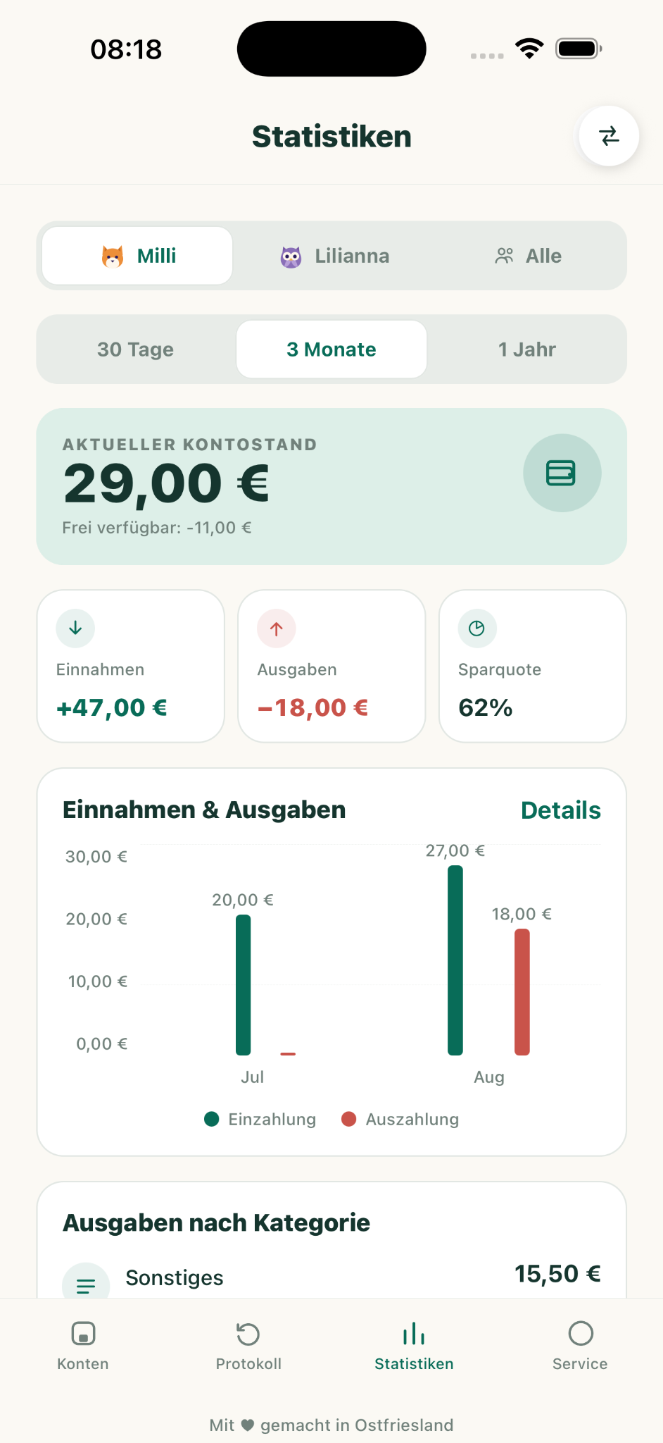 Statistiken in Pockeeper